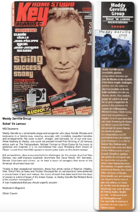 Keyboards Magazine